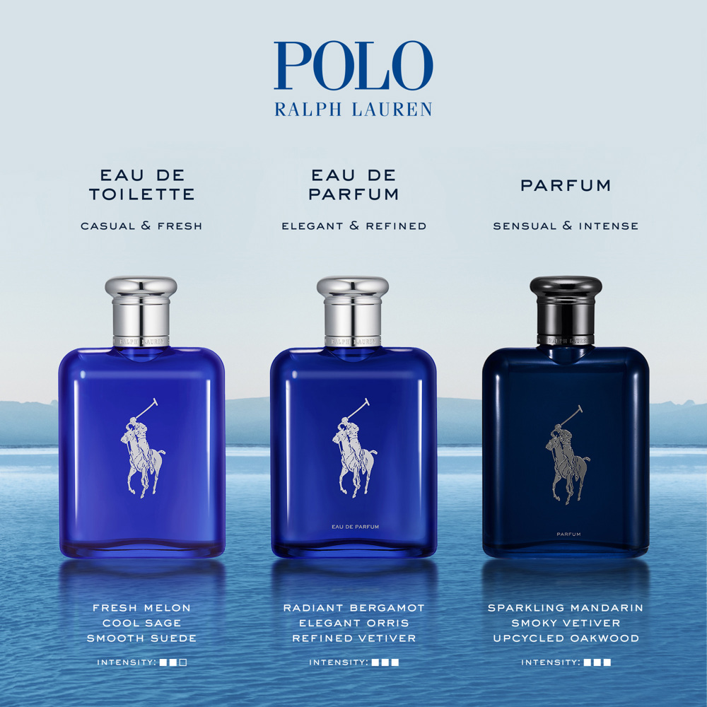 Polo Blue, EdT