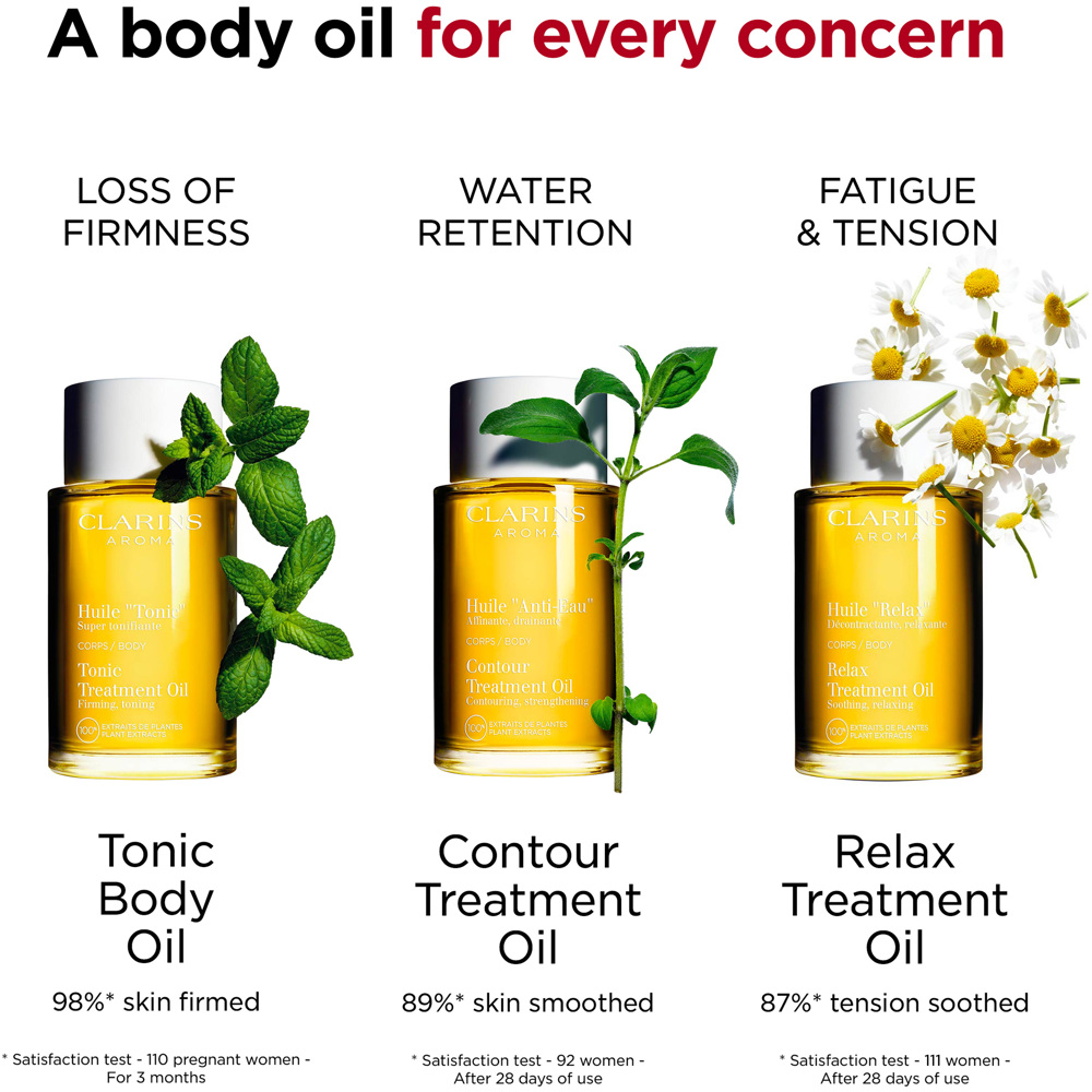 Body Treatment Oil "Tonic", 100ml