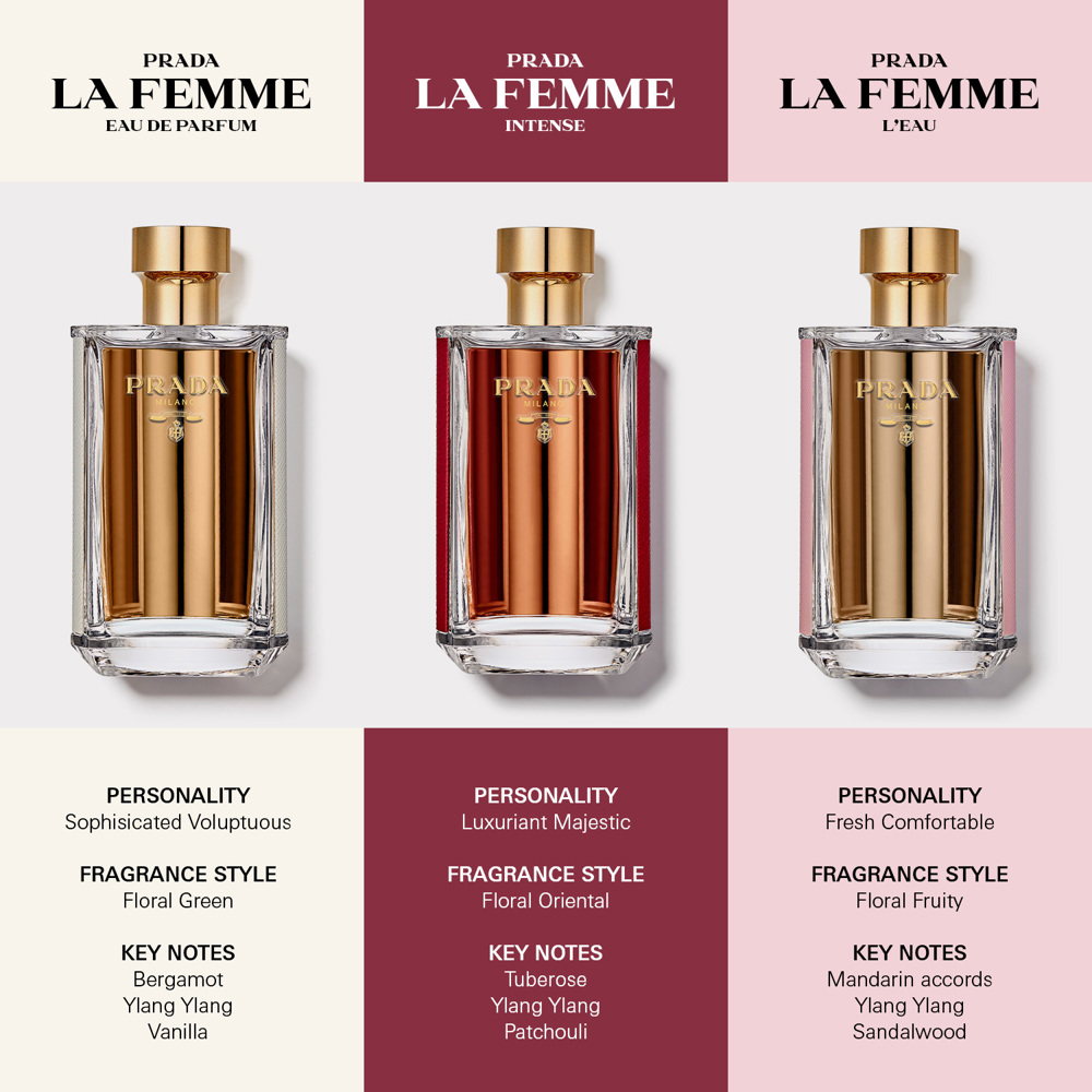 La Femme, EdP