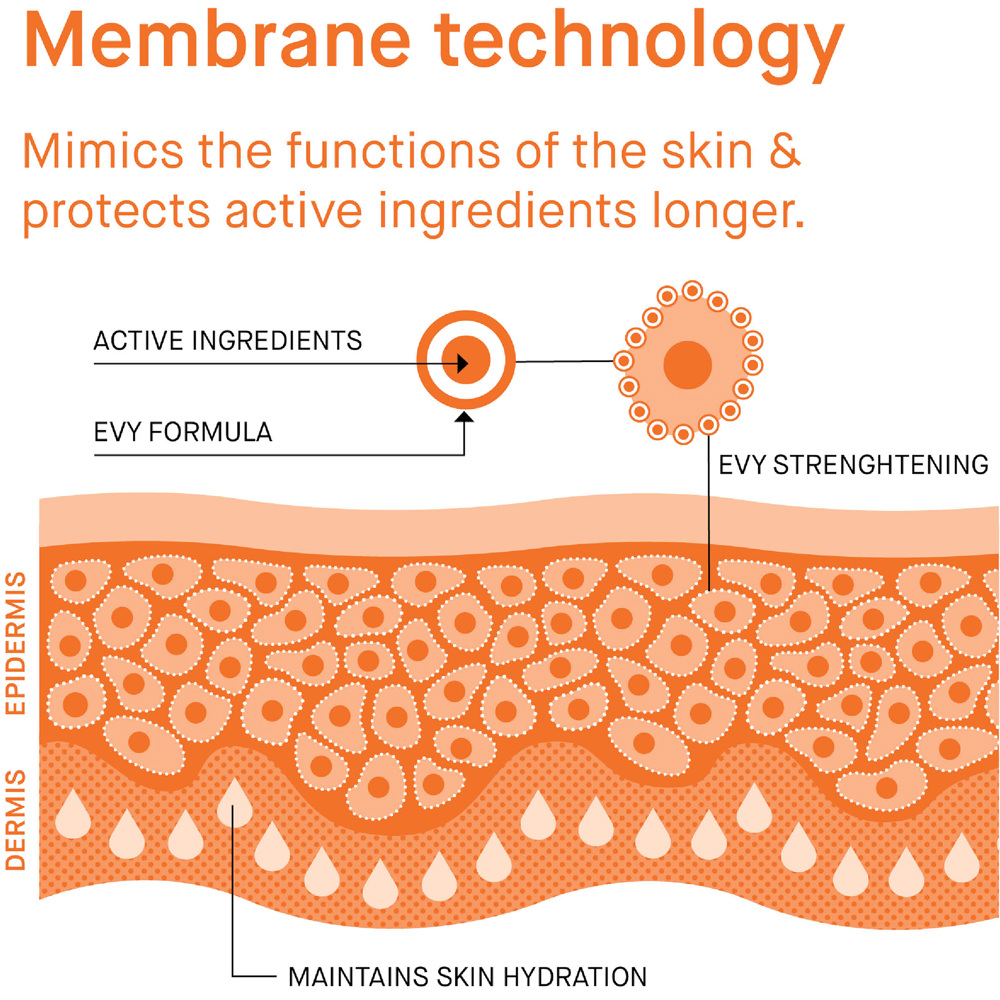 Daily UV Face Mousse SPF30