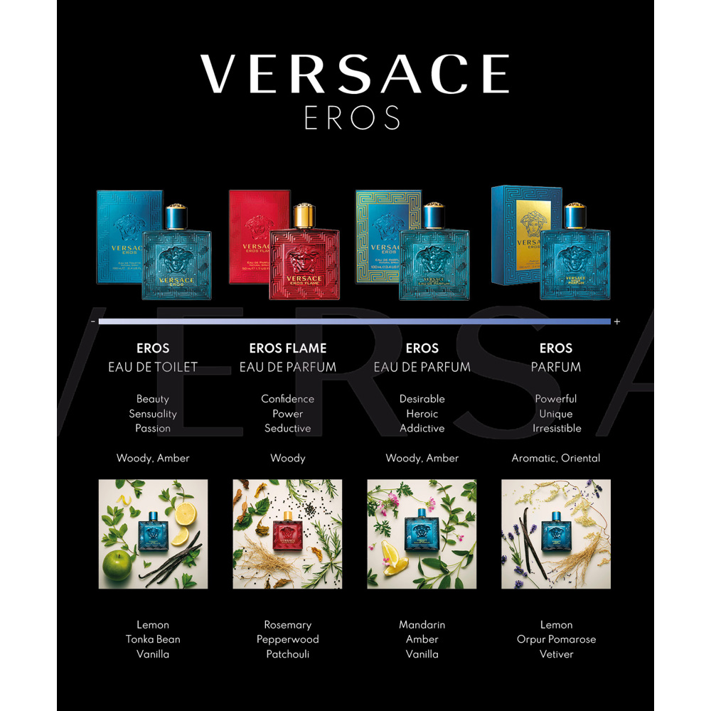 Eros Flame, EdP