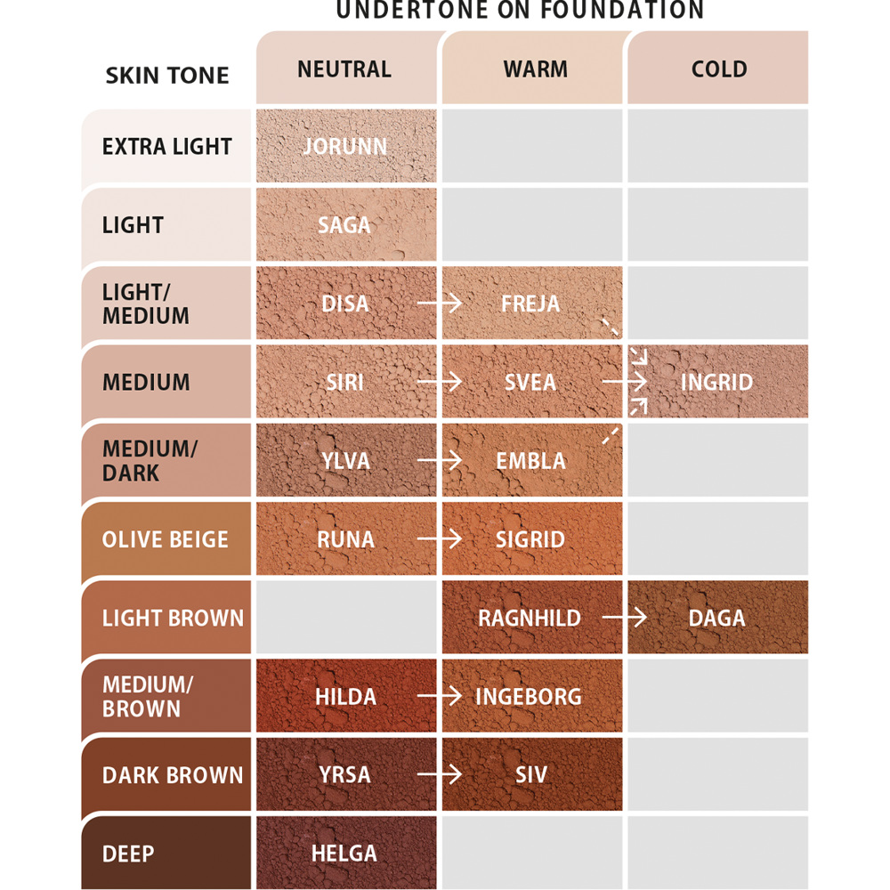 Minerals Powder Foundation