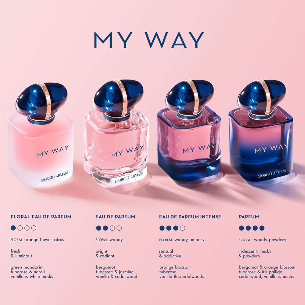 My Way Intense, EdP