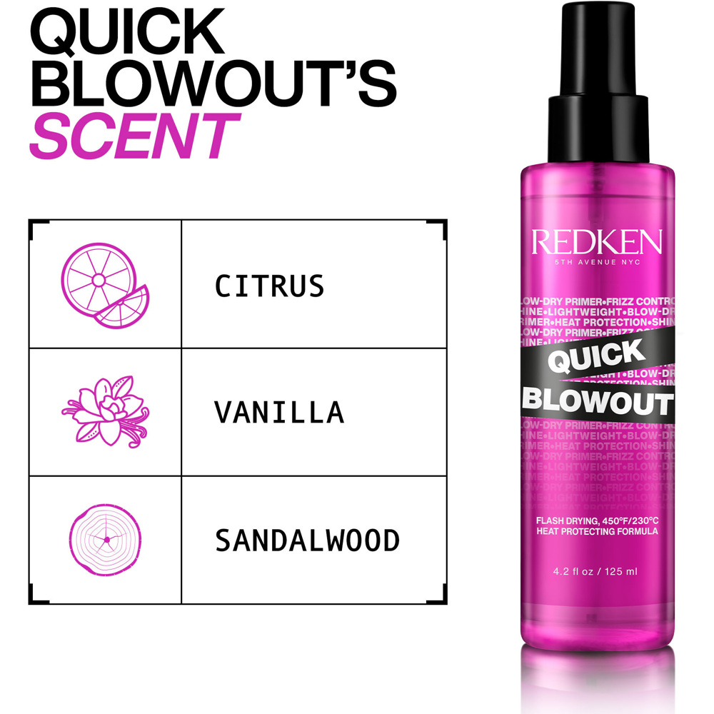 Styling Quick Blowout Spray, 125ml