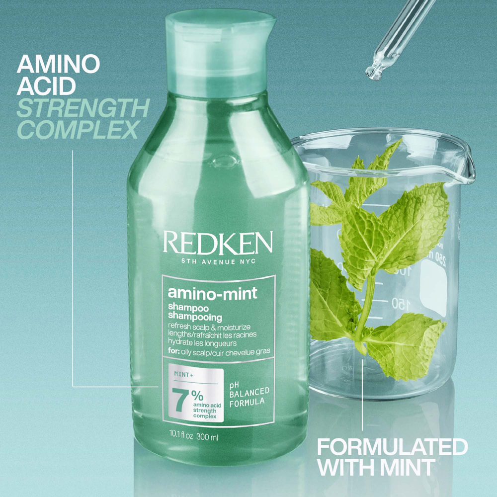 Amino Mint Shampoo