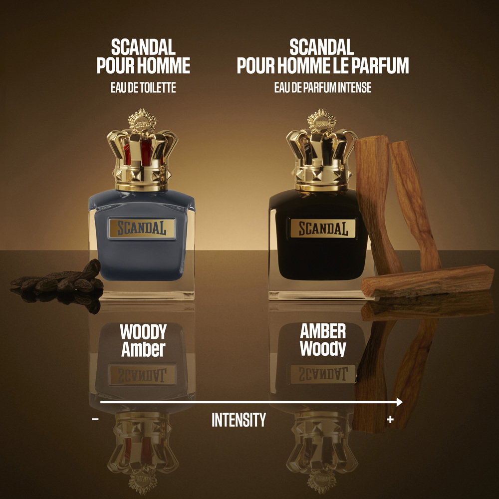 Scandal for Him, Le Parfum