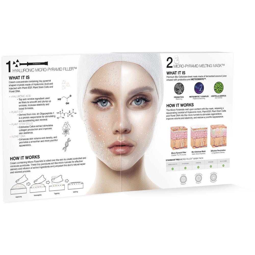 PRO Micro-filler™ Mask Pack, 40ml