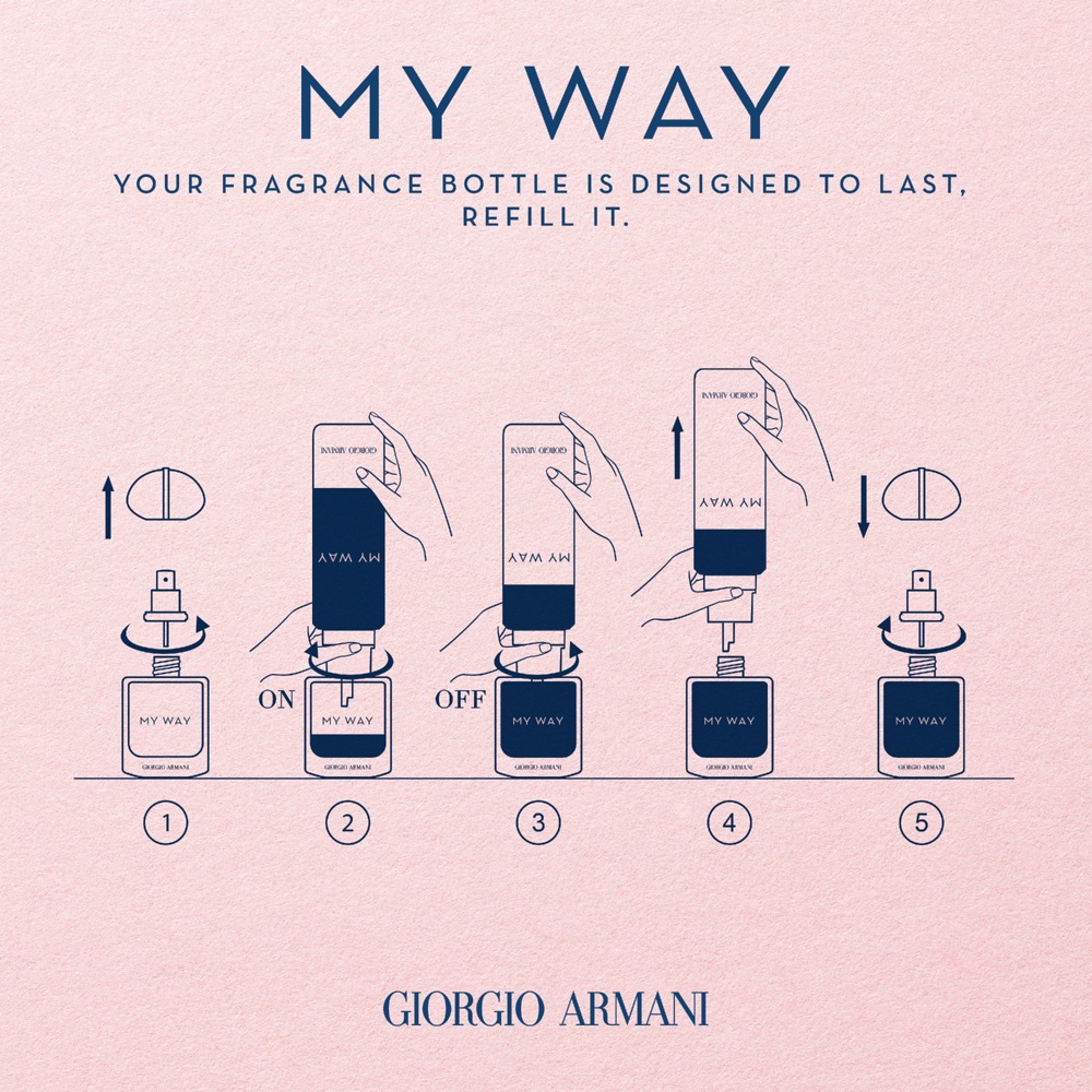 My Way, Parfum