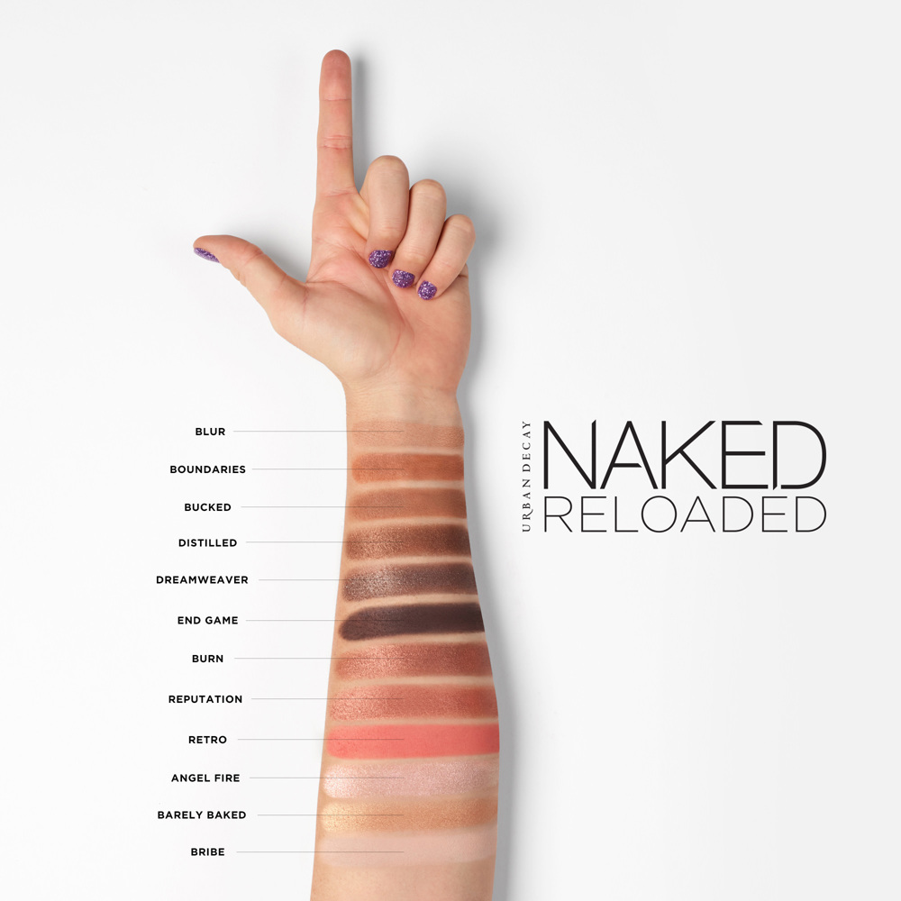 Naked Reloaded