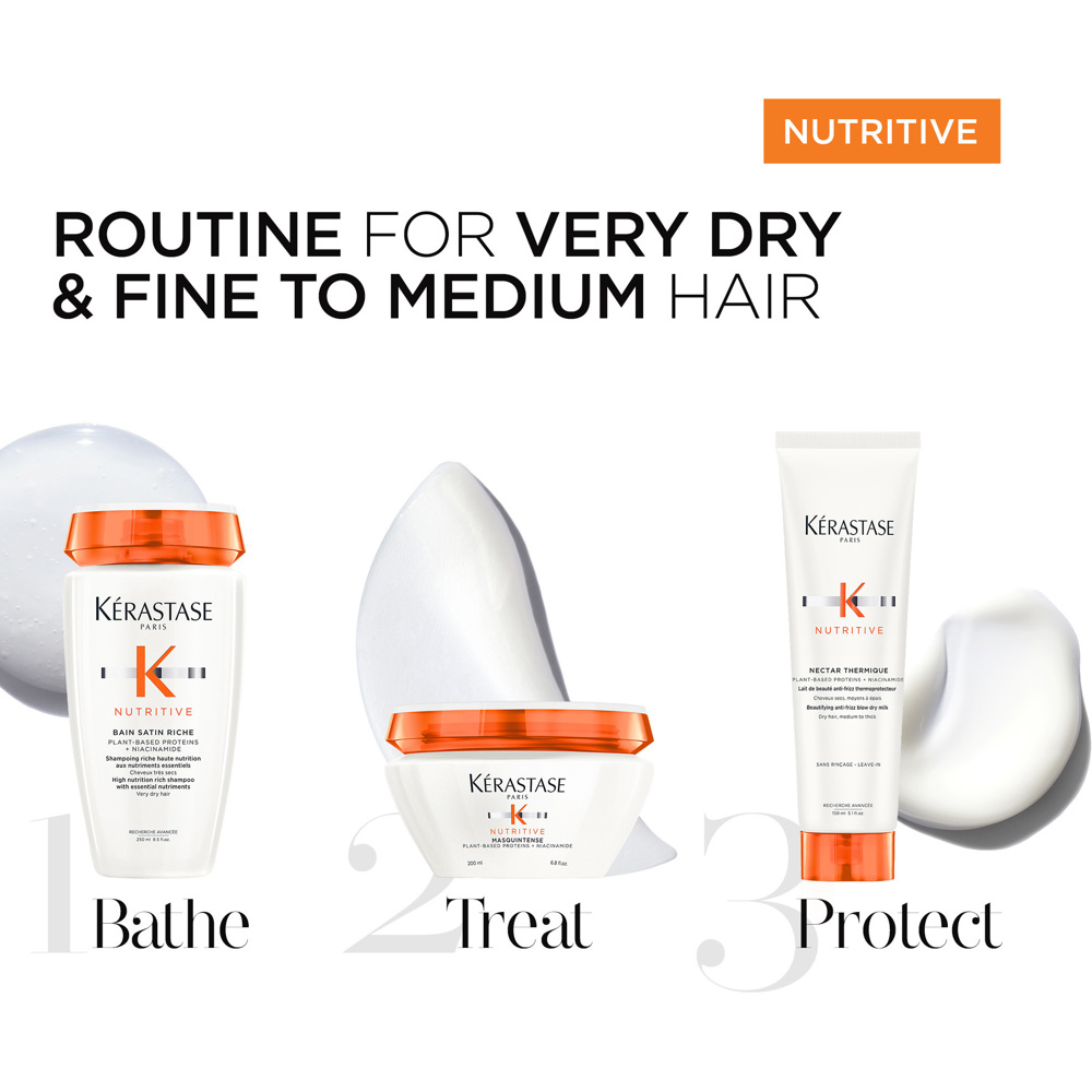 Nutritive Nectar Thermique Heat Protection