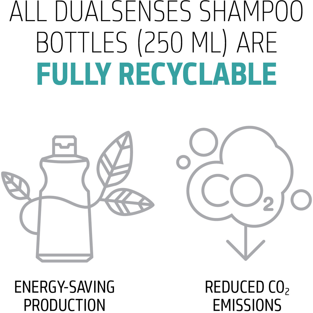 Densifying Shampoo, 250ml