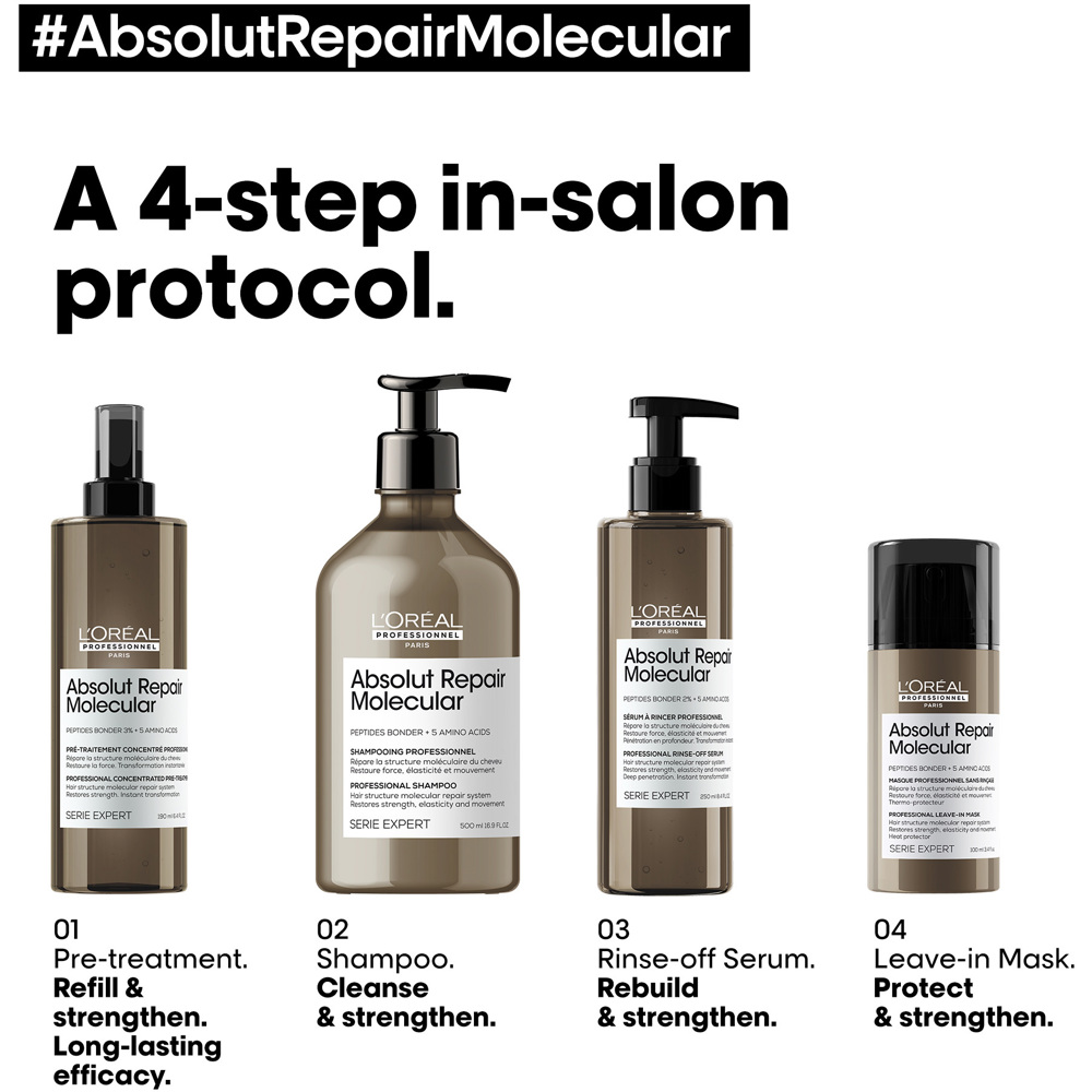 Absolut Repair Molecular Shampoo