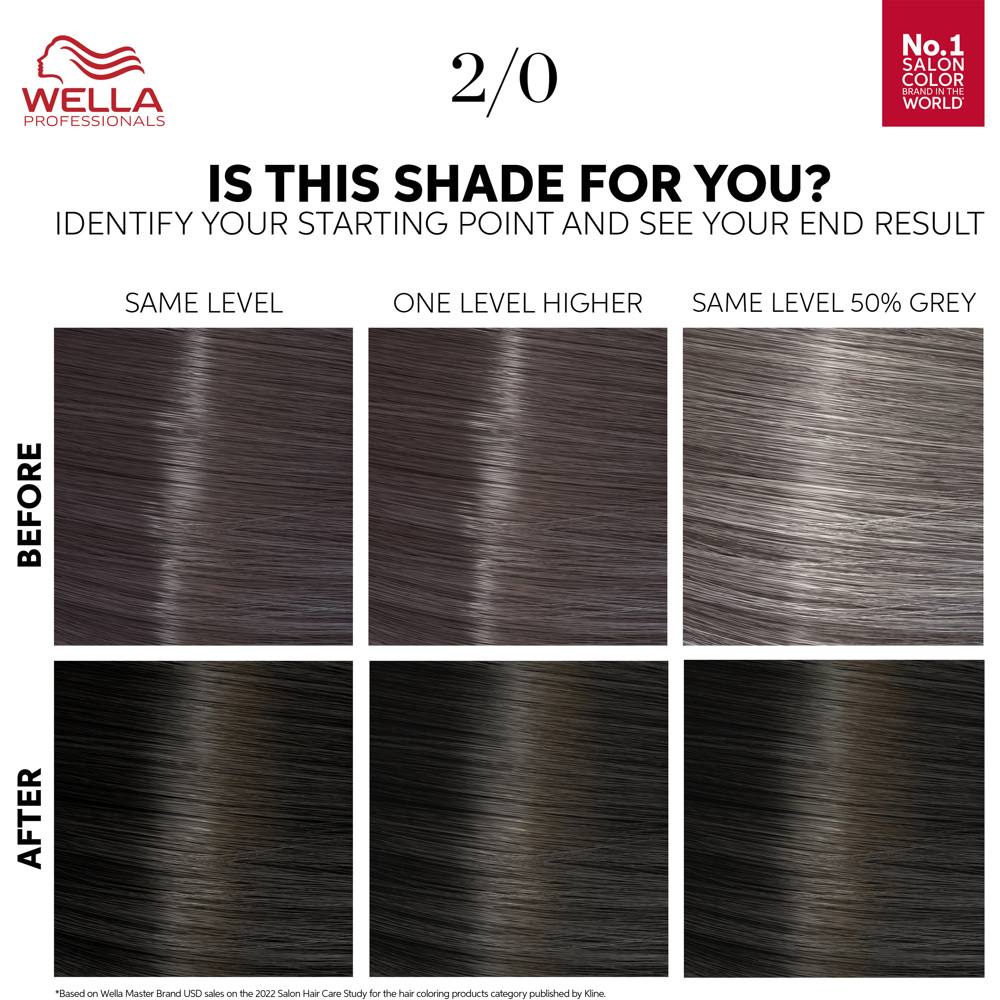 Wella Professionals Color Touch