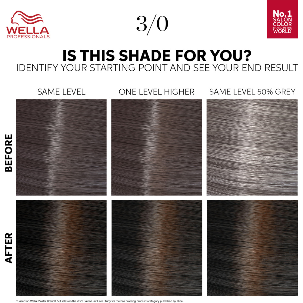 Wella Professionals Color Touch