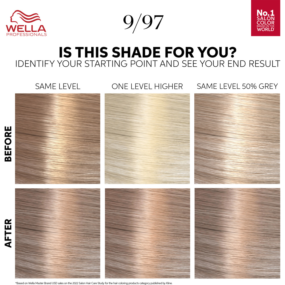 Wella Professionals Color Touch