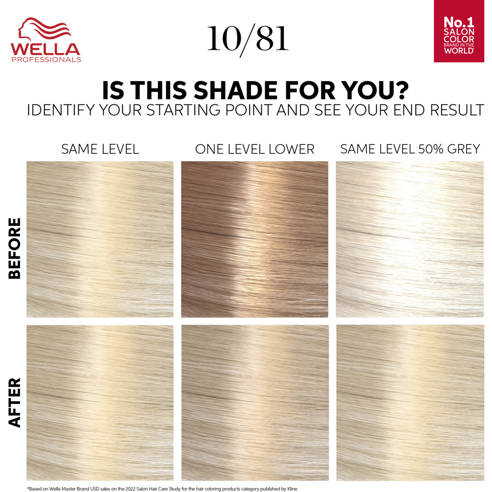 Wella Professionals Color Touch