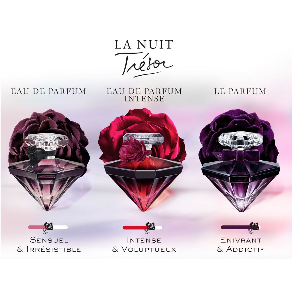 La Nuit Trésor Le Parfum, EdP