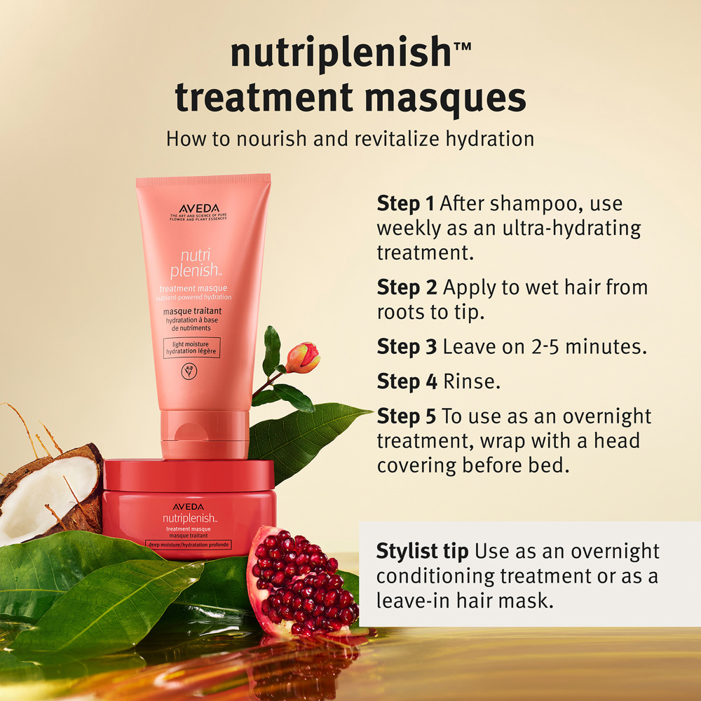 NutriPlenish Masque Deep Moisture