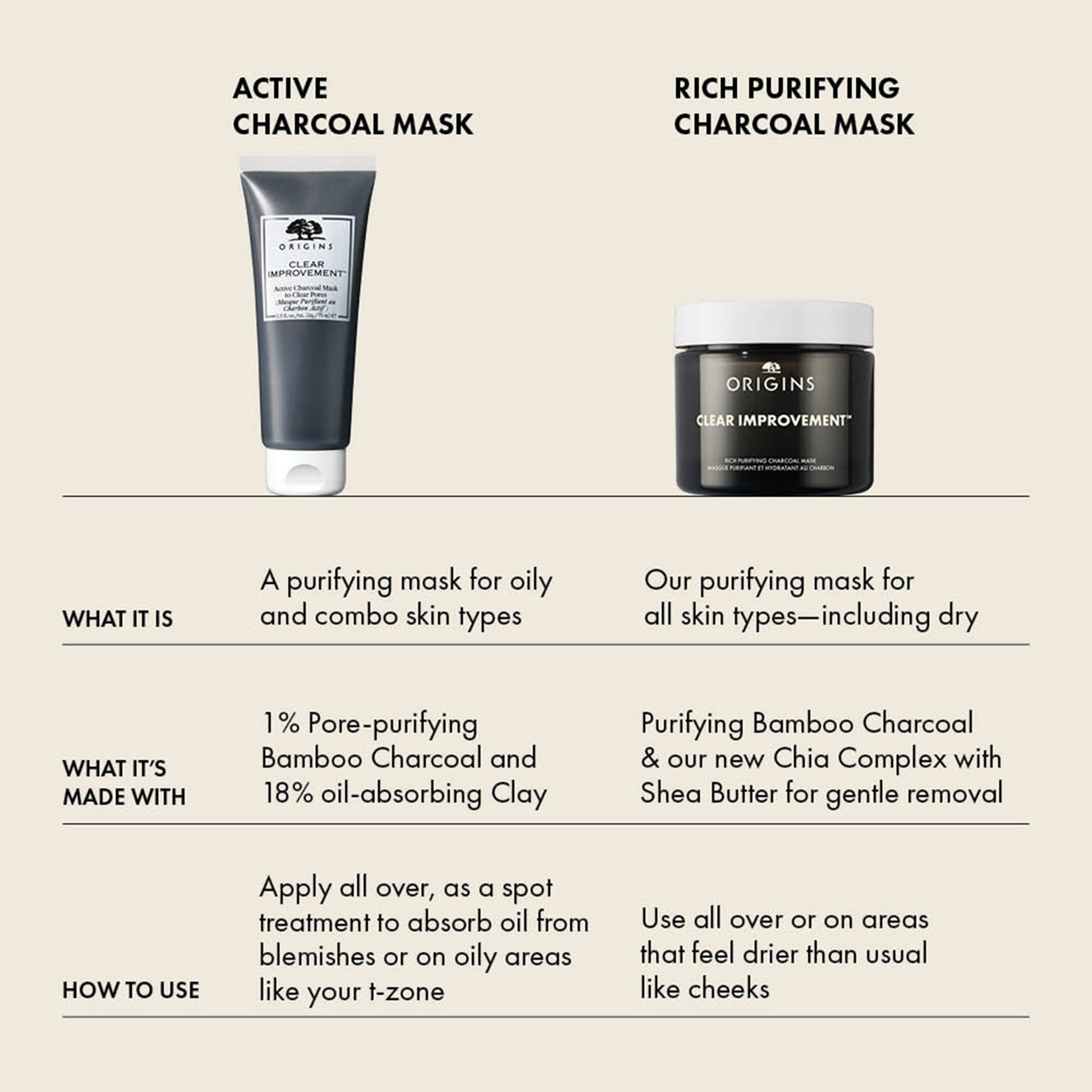 Clear Improvement Rich Purifying Charcoal Mask, 30ml