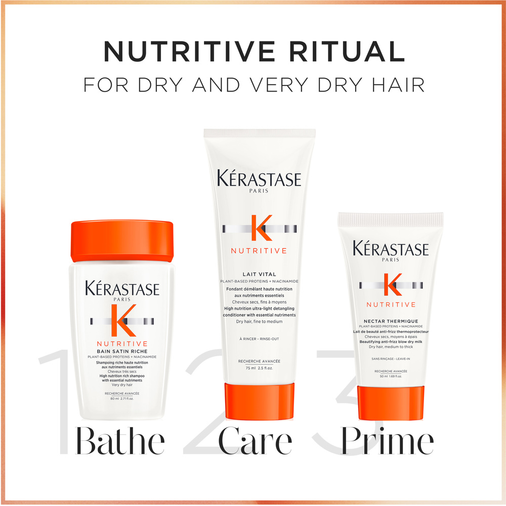 Nutritive Discovery Gift Set for Dry Hair