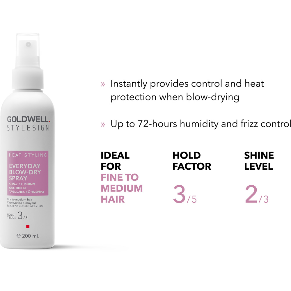 StyleSign Everyday Blow-Dry Spray, 200ml