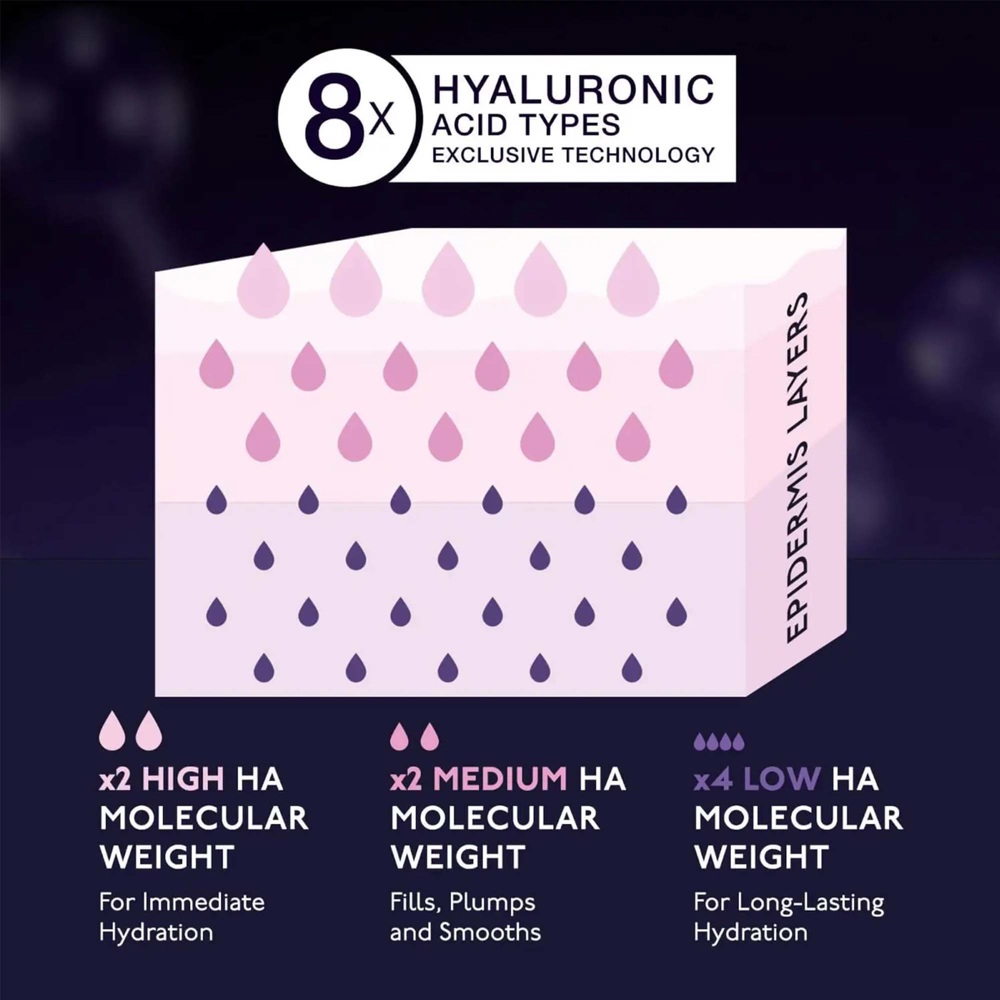 Hyaluronic Glow Setting Mist