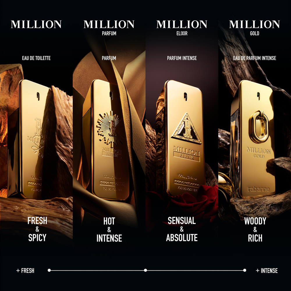 Million Gold for Him, Parfum