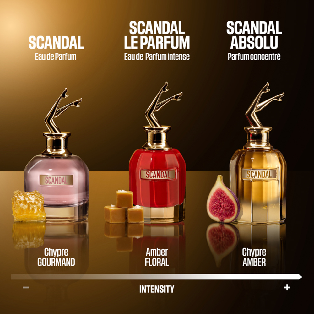 Scandal Absolu Her, EdP