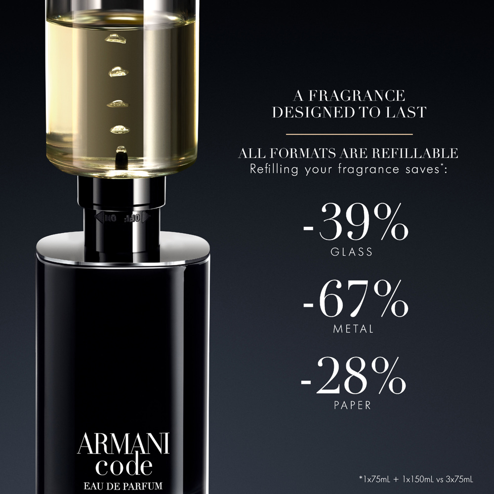 Armani Code, EdP