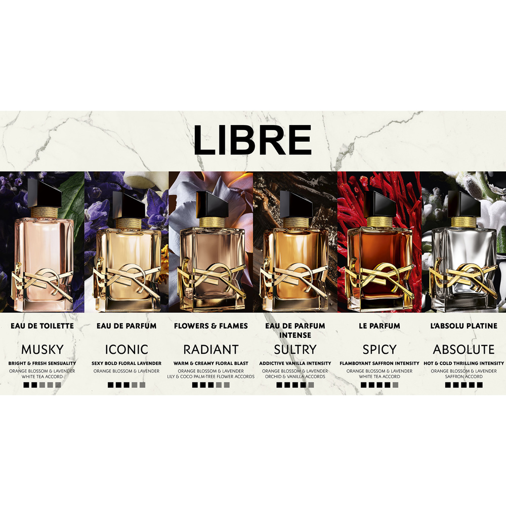 Libre Flowers & Flames, EdP