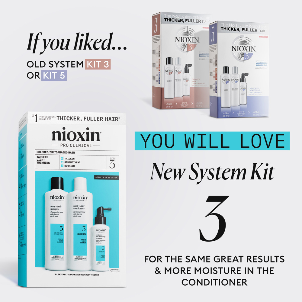 System 3 Trial Kit