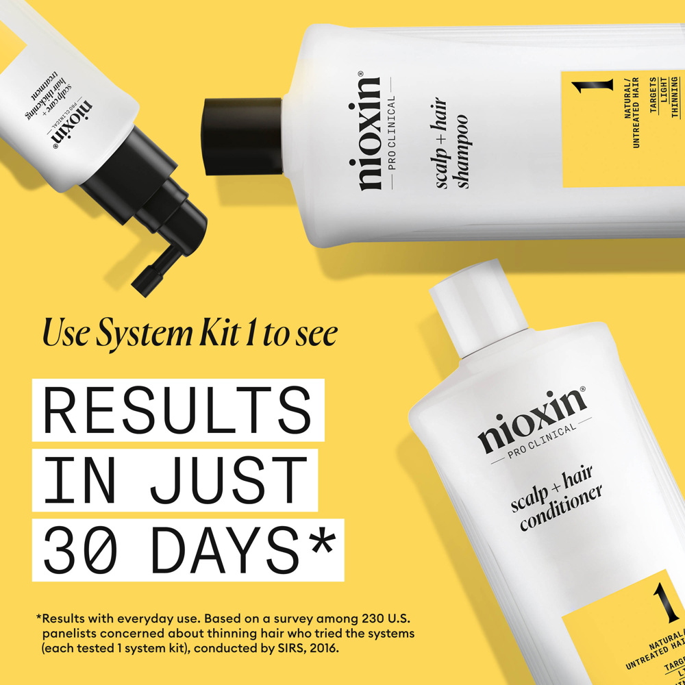 System 1 Shampoo