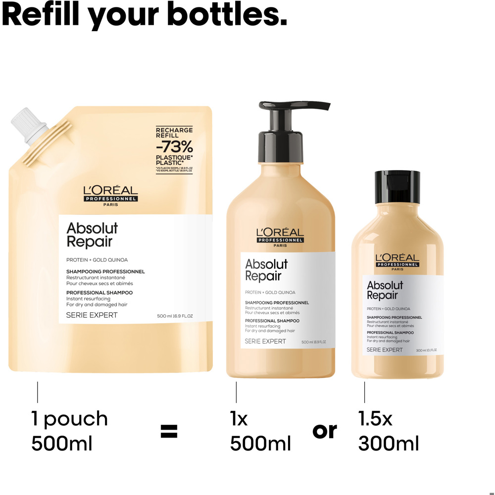 Absolut Repair Gold Shampoo