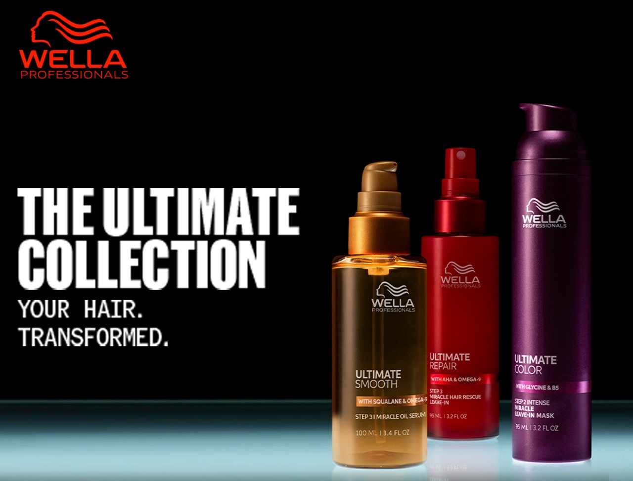 Wella Professionals